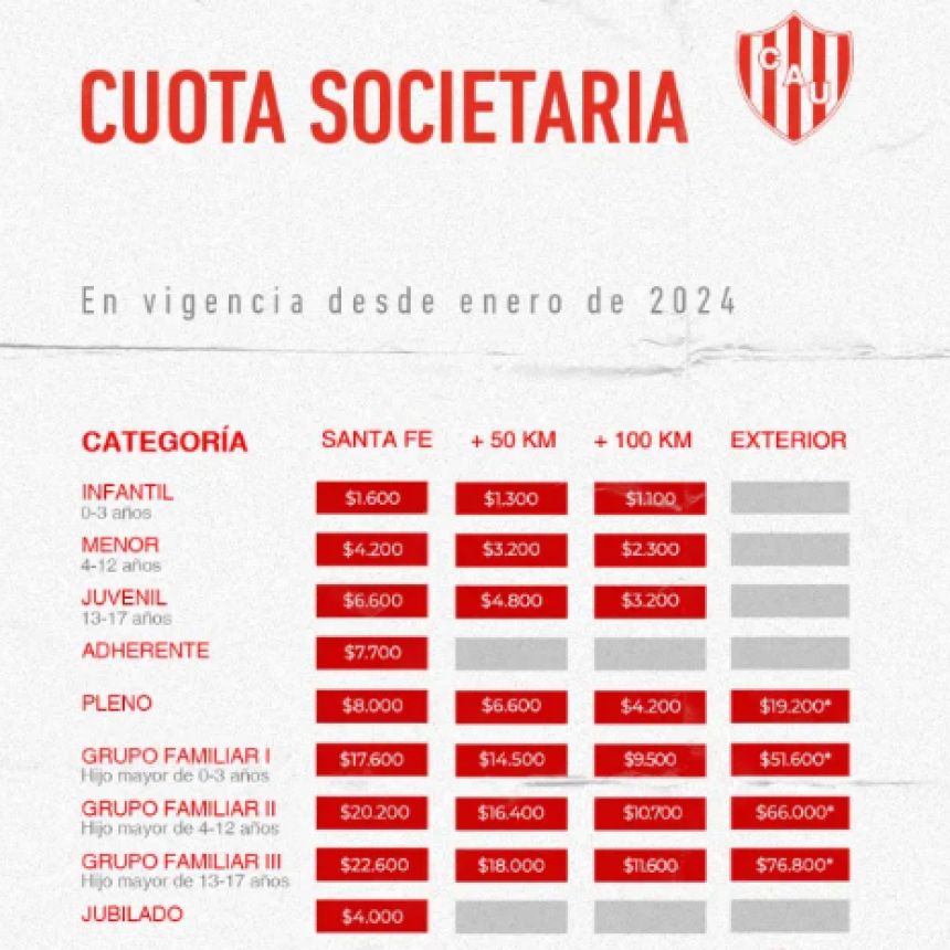 Uni&oacute;n inform&oacute; la actualizaci&oacute;n de la cuota societaria a partir de enero