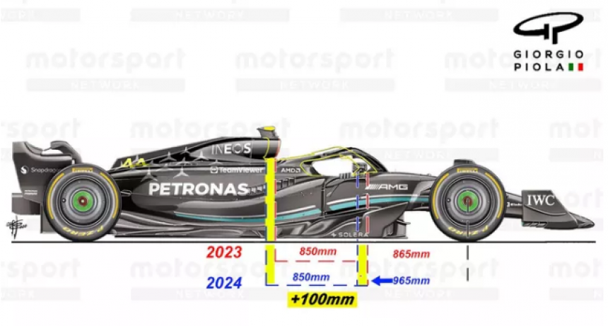 C&Oacute;MO MERCEDES F1 PARECE HABER RESUELTO UNA DE LAS QUEJAS DE HAMILTON