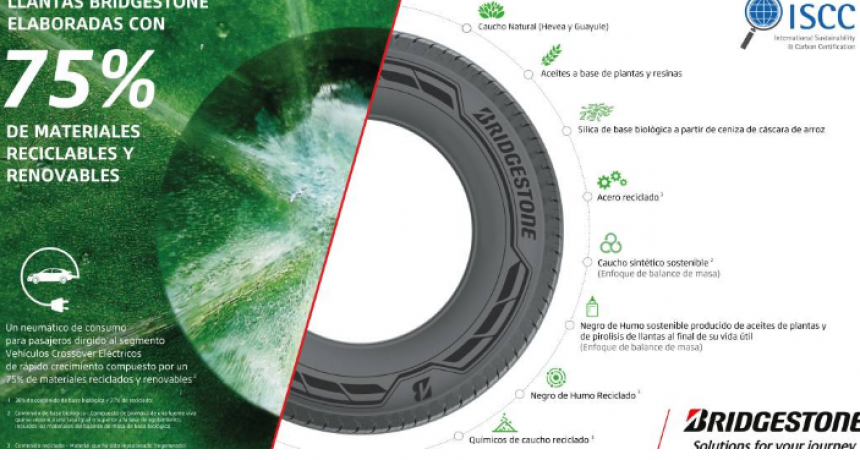 Neum&aacute;ticos con un 75% de materiales reciclados y renovables