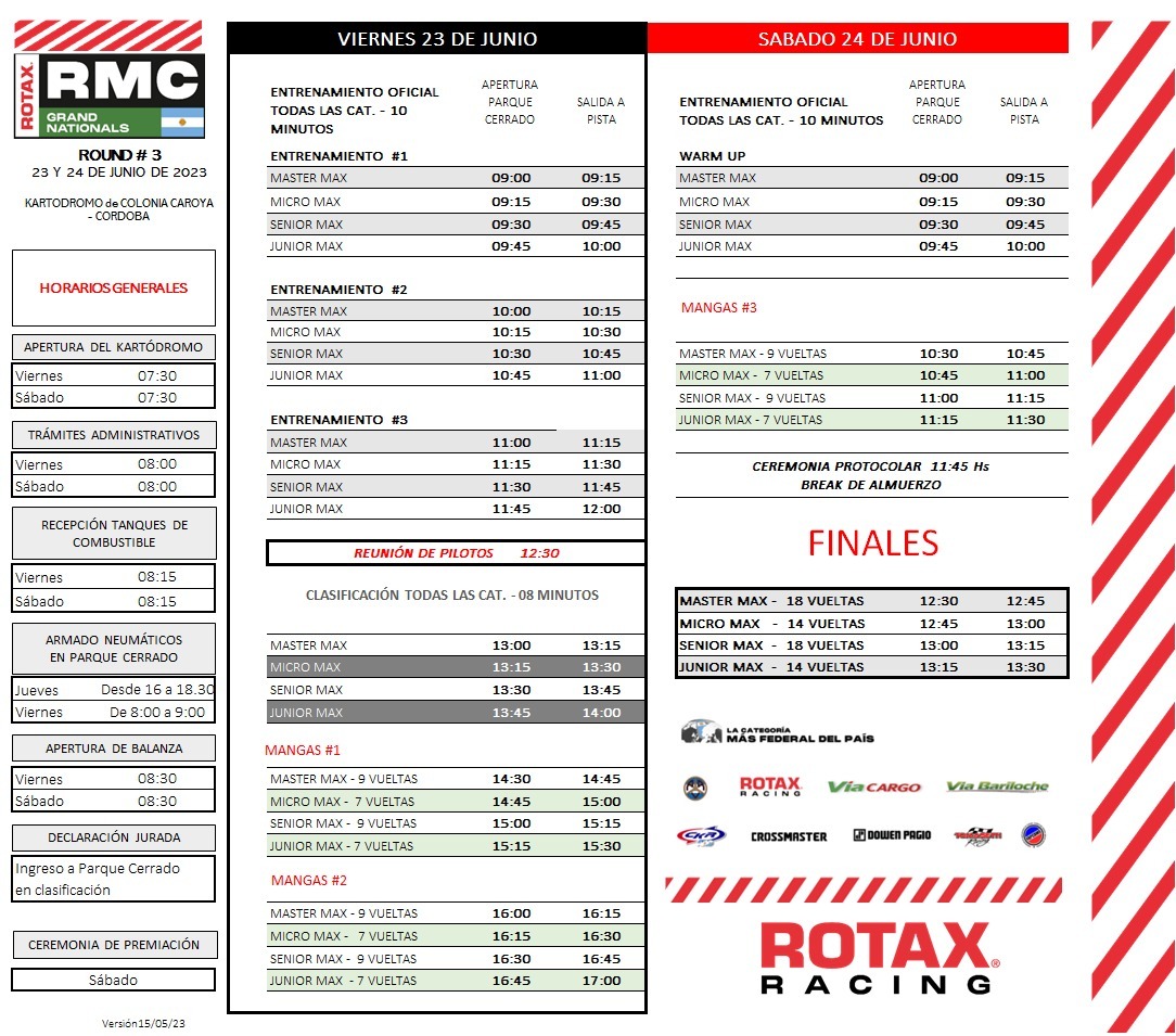 Rotax Max Challenge Grand Nationals vuelve a C&oacute;rdoba