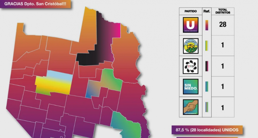 Michlig: &ldquo;El Dpto. San Crist&oacute;bal tendr&aacute; el 87,5% de las localidades gobernadas por &ldquo;UNIDOS&rdquo; (28 sobre 32 distritos)&rdquo;