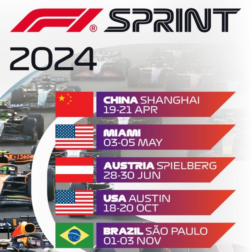 F&oacute;rmula 1: se anunciaron las carreras sprint para la temporada 2024 y hay dos nuevos escenarios